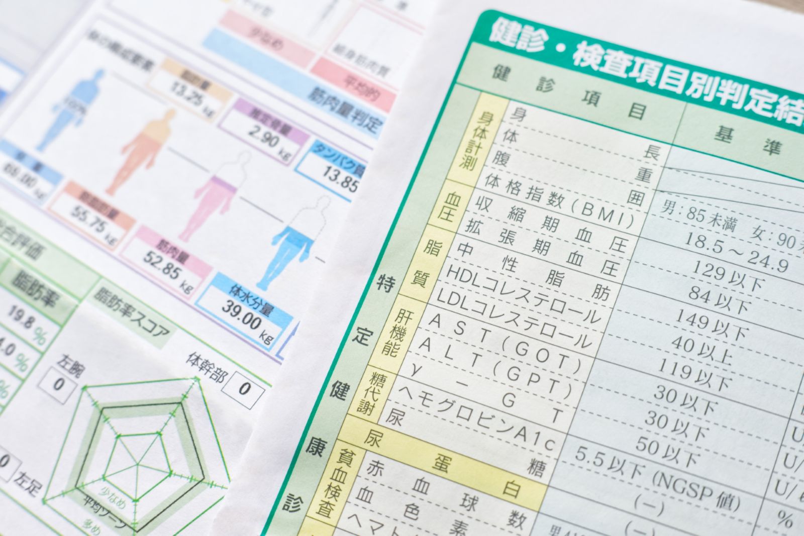 書籍